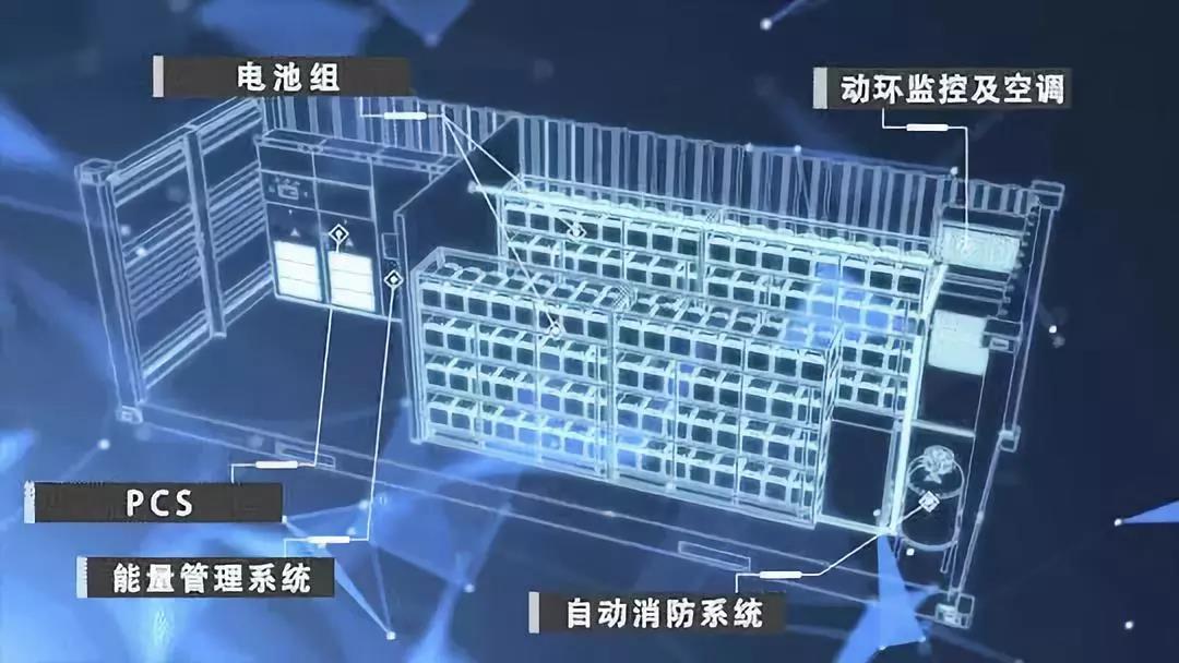 
	中國儲能網(wǎng)訊：2018年一季度，全球新增投運電化學(xué)儲能項目的裝機(jī)規(guī)模為94MW，同比下降37%。中國區(qū)域內(nèi)新增規(guī)劃/在建項目主要分布在新疆、西藏、江蘇、內(nèi)蒙古等地，新增規(guī)劃/在建項目中，集中式可再生能源并網(wǎng)領(lǐng)域的裝機(jī)規(guī)模最大，為200MW，占比為88%;用戶側(cè)和輔助服務(wù)領(lǐng)域分列二、三位，占比分別為8%和4%