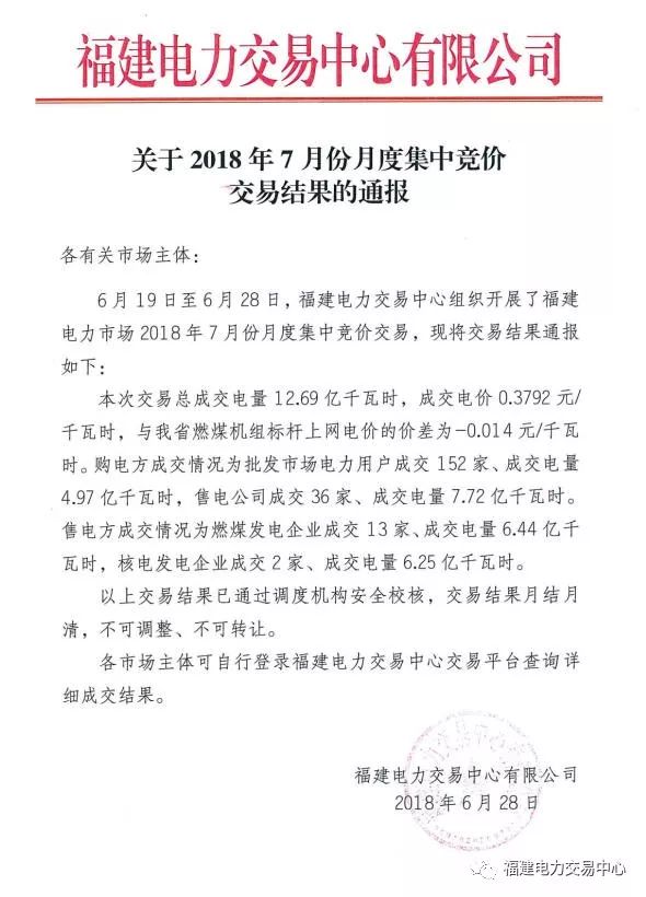 　　　　福建電力交易中心今日發(fā)布了《關(guān)于2018年7月份月度集中競價交易結(jié)果的通報》，本次交易總成交電量12.69億千瓦時,成交電價0.3792元千瓦時,與我省燃煤機組標桿上網(wǎng)電價的價差為-0.014元/千瓦時?！　≡斍槿缦拢?nbsp;