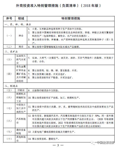 原标题：外资连锁油站限制正式取消，石油下游实现全开放            周四，国家发展改革委、商务部于6月28日以第18号令，发布了《外商投资准入特别管理措施（负面清单）（2018年版）》，自2018年7月28日起施行。其中正式取消了外资连锁加油站超过30家需中方控股的限制，至此，石油下游环节完全开放，仅保留上游勘探、开采环节的限制