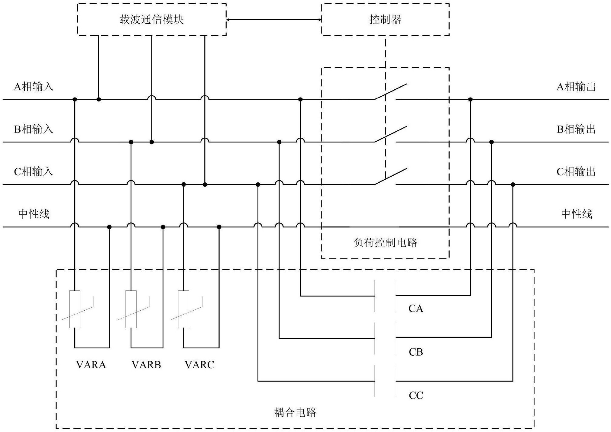 　　【中国仪表网 仪表专利】创意无极限，仪表大发明。今天为大家介绍一项国家发明授权专利——新型载波通信电能表