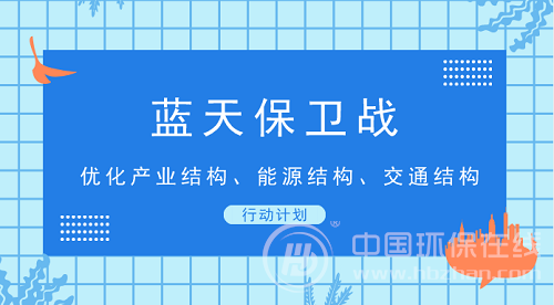 原标题：2020年优良天比率将达80% 大气治理迈上新台阶            日前，国务院印发《打赢蓝天保卫战三年行动计划》。《行动计划》的落地，标志着新一轮蓝天保卫战正式打响