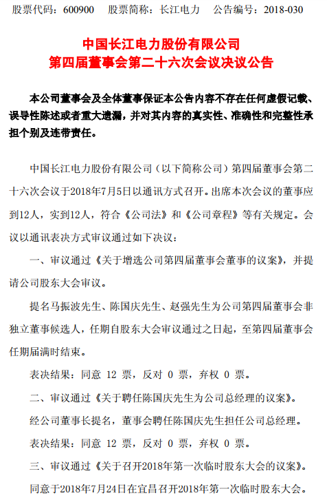 　　中国长江电力股份有限公司发布第四届董事会第二十六次会议决议公告，​提名马振波先生、陈国庆先生、赵强先生为公司第四届董事会非独立董事候选人，任期自股东大会审议通过之日起，至第四届董事会任期届满时结束；聘任陈国庆先生担任公司总经理。 