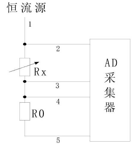 　　【中国仪表网 仪表专利】创意无极限，仪表大发明。今天为大家介绍一项国家发明授权专利——提高热电阻温度变送器精度的方法