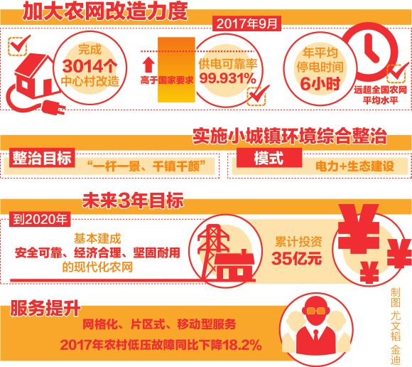  　　7月5日，浙江省永康市氣溫達(dá)到35攝氏度。吃過晚飯，倪開旗如往常一樣，向村頭古橋邊的老樟樹走去