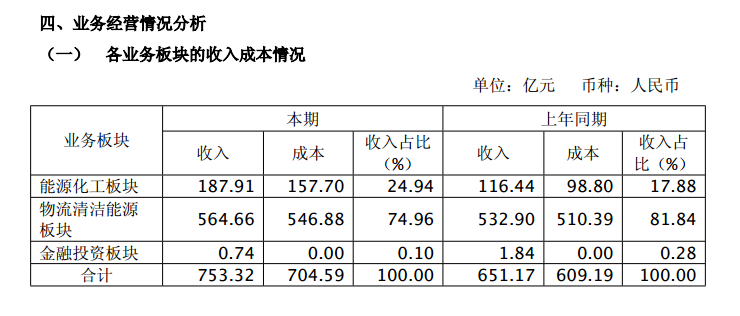 原標(biāo)題：債務(wù)連環(huán)劫，“煤老板”再倒下？“中融新大”旗下21億債券崩盤(pán)！                 永泰能源“煤老板”王廣西倒下了，或受其牽連，山東“煤老板”王清濤也遭受公司債券價(jià)格暴跌的風(fēng)波。旗下21億債券連續(xù)暴跌，盤(pán)中一度腰斬