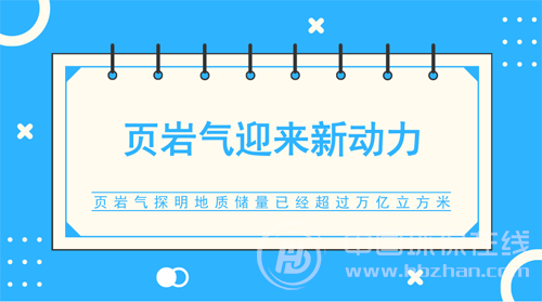 原標題：商業(yè)化利用步伐加快 頁巖氣投資“新版圖”已具雛形            在新的能源格局中，以頁巖油氣為代表的非常規(guī)能源近年來異軍突起，成為新增化石能源供給的主力。截至2018年4月，我國累計頁巖氣探明地質(zhì)儲量已經(jīng)超過萬億立方米