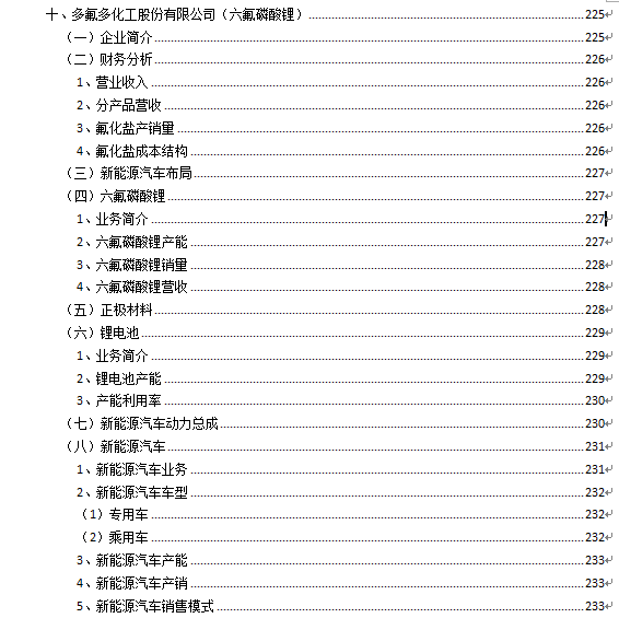 原標(biāo)題：1000多家鋰電池產(chǎn)業(yè)鏈企業(yè)-多氟多：六氟磷酸鋰+動(dòng)力電池+新能源汽車            車研咨詢發(fā)布的《2018-2025年中國鋰電池電解液與六氟磷酸鋰市場發(fā)展趨勢與投資前景預(yù)測報(bào)告（2018版）》、《2018年100家鋰電池電解液相關(guān)企業(yè)經(jīng)營分析報(bào)告（2018版）》兩份報(bào)告，對中國鋰電池電解液材料市場88家企業(yè)的發(fā)展進(jìn)行了統(tǒng)計(jì)分析（分公司/子公司與母公司按一家公司計(jì)算，若大度計(jì)算有100多家）。其中深滬港上市公司20家，新三板公司5家，非上市公司63家