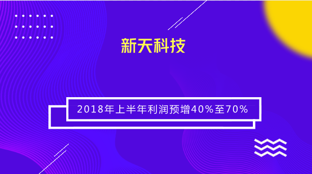 　　【中国仪表网 仪表企业】7月12日，新天科技发布公告称，公司预计2018年上半年归属于上市公司股东的净利润为5030.20万元至6108.10万元，同比增长40%至70%。  　　新天科技表示，公司净利润较上年同期同比上升，主要原因为报告期内，公司智能水表、智能燃气表业务均实现了良好增长，市场份额进一步扩大；公司控股子公司上海肯特经营业绩实现了大幅增长，助推公司业绩提升；公司非经常性损益净额预计为992万元，上年同期经调整后的非经常性损益净额-294.37万元