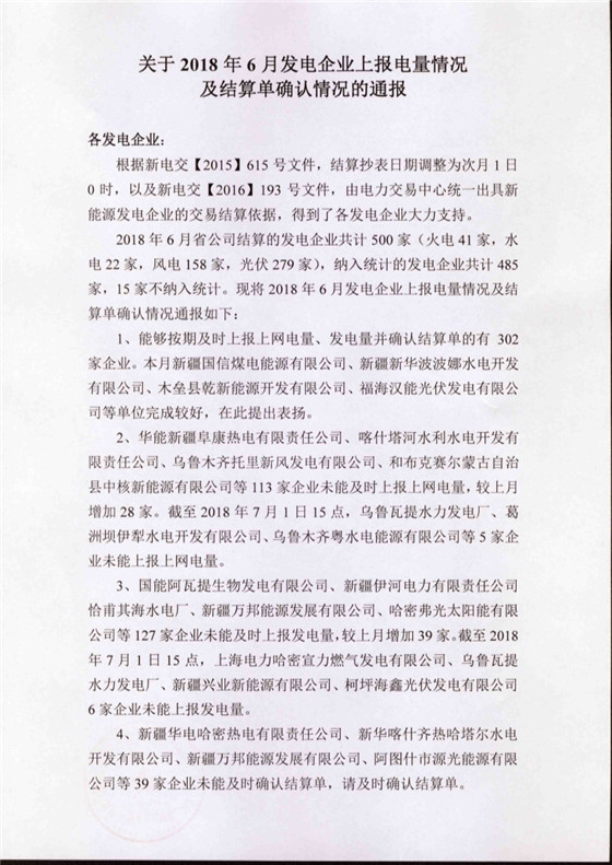 　　新疆电力交易中心发布了《关于2018年6月发电企业上报电量情况及结算单确认情况的通报》的通知，2018年6月省公司结算的发电企业共计500家(火电41家，水电22家，风电158家，光伏279家)，纳入统计的发电企业共计485家，15家不纳入统计。详情如下：