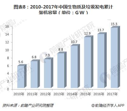 　　 綠色能源也稱清潔能源，是指不排放污染物、能夠直接用于生產(chǎn)生活的能源。綠色能源可分為狹義和廣義兩種概念