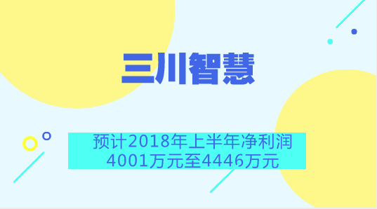 　　【中国仪表网 仪表企业】7月13日，三川智慧发布2018年半年度业绩预告，公司预计2018年1-6月归属上市公司股东的净利润为4001.20万至4445.77万，同比变动-10.00%至0.00%，仪器仪表行业平均净利润增长率为-5.65%。  　　关于业绩变化原因，三川智慧表示，报告期内公司继续致力于智能水表特别是NB-IoT物联网水表的研发和商业推广，取得了积极效果，1-6月公司智能水表的发货量同比有较大幅度增长，预计1-6月公司销售收入同比增长超过15%