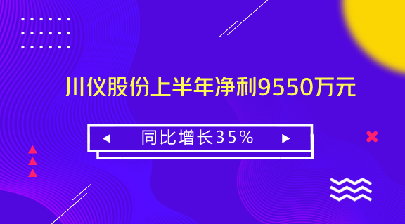 　　【中国仪表网 仪表企业】7月11日，川仪股份发布业绩快报，2018年1-6月，公司实现营业收入16.30亿元，同比增长12.32%，电气设备行业平均营业收入增长率为20.95%；归属于上市公司股东的净利润9550.00万元，同比增长34.73%，电气设备行业平均净利润增长率为10.13%。  　　川仪股份成立于1999年，控股股东为四联集团，实际控制人为重庆市国资委