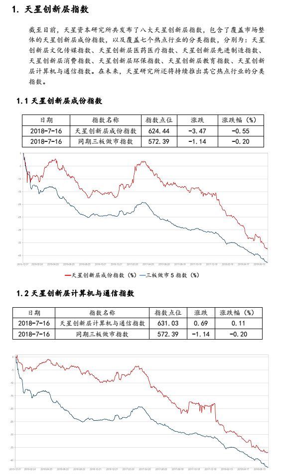 原標(biāo)題：日?qǐng)?bào) | 上半年新能源車銷量同比翻番 行業(yè)景氣度有望進(jìn)一步上行              天星日?qǐng)?bào)（2018.07.17）  tianxingribao  l 第二十次中歐領(lǐng)導(dǎo)人會(huì)晤聯(lián)合聲明：中國(guó)及歐盟承諾建立WTO改革的副部級(jí)聯(lián)合工作組；雙方堅(jiān)定致力于打造開(kāi)放型世界經(jīng)濟(jì)，提高貿(mào)易投資自由化便利化，抵制保護(hù)主義與單邊主義；雙方致力于在雙邊貿(mào)易和投資領(lǐng)域確保公平和互利合作，并將合作解決各自企業(yè)面臨的市場(chǎng)準(zhǔn)入問(wèn)題。雙方將繼續(xù)推動(dòng)中國(guó)“一帶一路”倡議與歐盟倡議對(duì)接