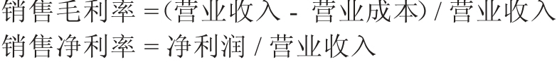 原標(biāo)題：企業(yè)上市財(cái)務(wù)風(fēng)險(xiǎn)管理            全球經(jīng)濟(jì)一體化進(jìn)程的加快，以及經(jīng)濟(jì)市場(chǎng)化程度提高，上市公司在發(fā)展中面臨的風(fēng)險(xiǎn)也越來越多。財(cái)務(wù)風(fēng)險(xiǎn)毋庸置疑是其中重要的一種風(fēng)險(xiǎn)