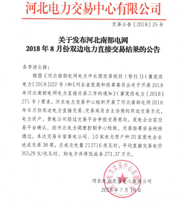 　　河北電力交易中心日前發(fā)布了《關(guān)于發(fā)布河北南部電網(wǎng)2018年8月份雙邊電力直接交易結(jié)果的公告》，本次交易有8家售電公司、10家電力用戶和20家發(fā)電企業(yè)達成交易38筆，總成交電量212716兆瓦時，平均直接交易電價353.29元/兆瓦時，購電方共降低成本271.37萬元。詳情如下：