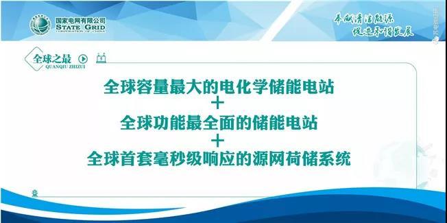 
	中國儲能網(wǎng)訊：7月18日，鎮(zhèn)江電網(wǎng)儲能電站工程正式并網(wǎng)投運。該儲能電站總功率10.1萬千瓦，總?cè)萘?0.2萬千瓦時，是國內(nèi)規(guī)模最大的電網(wǎng)儲能電站項目
