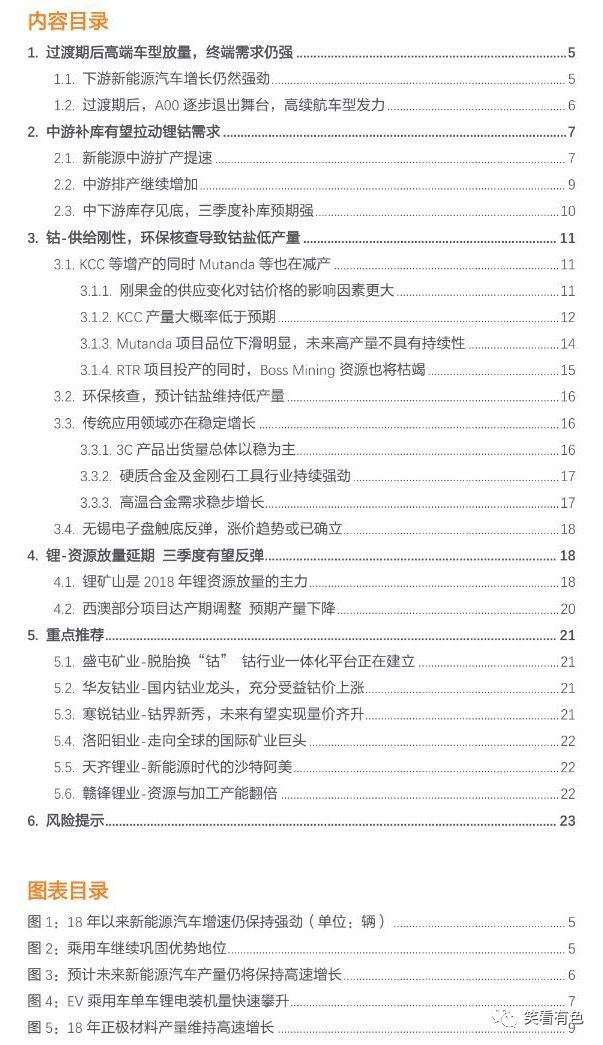 原標(biāo)題：有色金屬2018年中期投資策略：新能源補(bǔ)庫，帶來鈷鋰投資機(jī)會            來源：笑看有色(ID:xiaokanyouse) 作者：楊誠笑 原標(biāo)題：《【天風(fēng)有色楊誠笑團(tuán)隊(duì)】有色金屬2018年中期投資策略：新能源補(bǔ)庫，帶來鈷鋰投資機(jī)會》 隨著補(bǔ)貼政策調(diào)整，下半年高續(xù)航里程的新能源汽車有望不斷放量；根據(jù)歷史情況，新能源中游會在需求高峰前進(jìn)行補(bǔ)庫，三季度排產(chǎn)增加的同時(shí)，有望進(jìn)行補(bǔ)庫，從而拉動(dòng)鋰和鈷的需求。鈷的供給較為剛性，國內(nèi)嚴(yán)查環(huán)?？赡茉斐赦掻}產(chǎn)量下降，供需缺口再次拉大，從而帶動(dòng)鈷價(jià)上漲