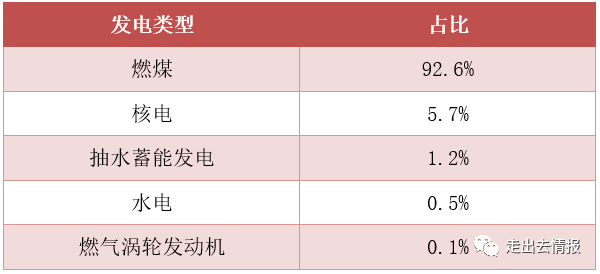 　　2018年7月25日至7月27日，金砖峰会将在南非召开。国家主席习近平在峰会前夕开启了中东非洲之行
