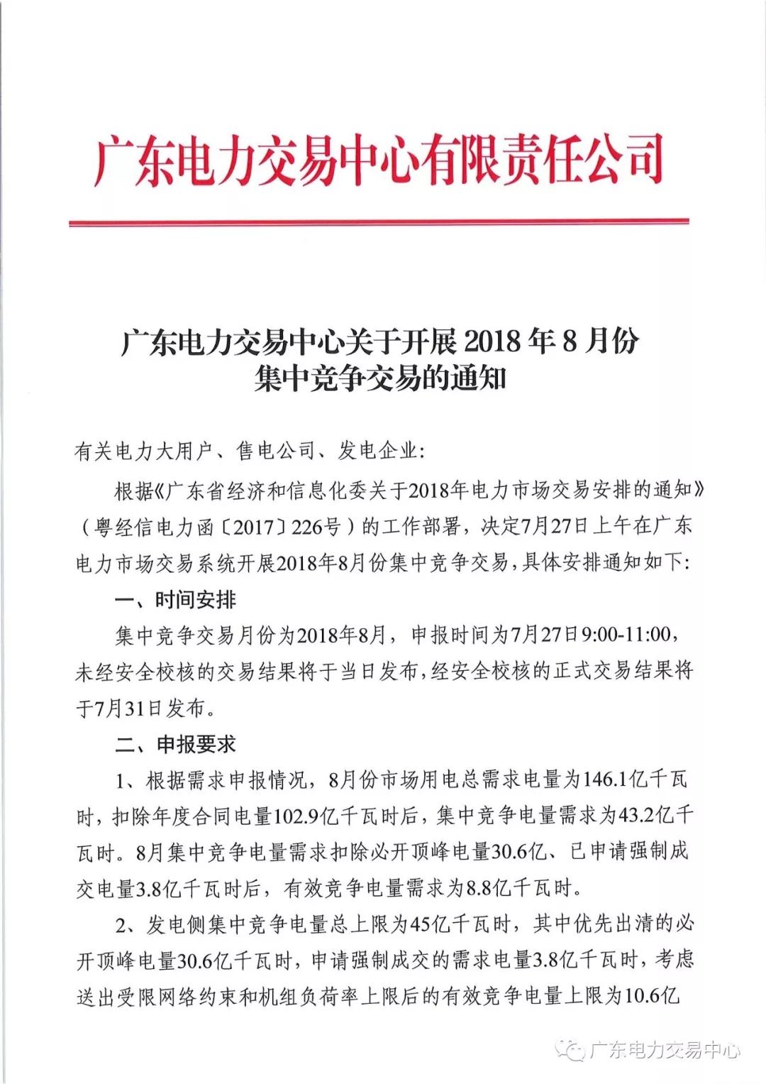 　　广东电力交易中心今日发布了《关于开展2018年8月份集中竞争交易的通知》，根据需求申报情况,8月份市场用电总需求电量为146.1亿千瓦时,扣除年度合同电量1029亿千瓦时后,集中竞争电量需求为43.2亿千瓦时8月集中竞争电量需求扣除必开顶峰电量30.6亿、已申请强制成交电量3.8亿千瓦时后,有效竞争电量需求为8.8亿千瓦时。　　定于7月27日上午开展8月集中竞争交易