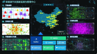 新能源汽车国家监测与管理中心监控平台 资料图片　　工信部委托北京理工大学建设和运营的新能源汽车国家监管平台日前发布信息，2018年7月5日，平台累计接入新能源汽车突破百万辆，这标志着新能源汽车监管正式跨入“百万级时代”，也意味着我国新能源汽车的大数据时代真正拉开帷幕。　　百万辆新能源汽车接入国家监管平台　　截至7月17日，新能源汽车国家监测与管理中心的数据显示，接入监管平台的新能源汽车102.5万辆，超过全国新能源汽车全部保有量的一半