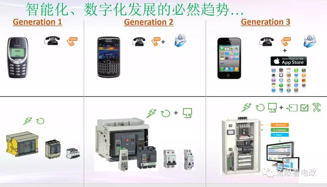　　拼多多这家公司的上市，围绕着创始人，公司的商业模式等方面，似乎已经成为了一种现象级的话题。拼多多现象对身处能源创业领域的我们，又有哪些值得借鉴和讨论的，今天我们展开一下讨论