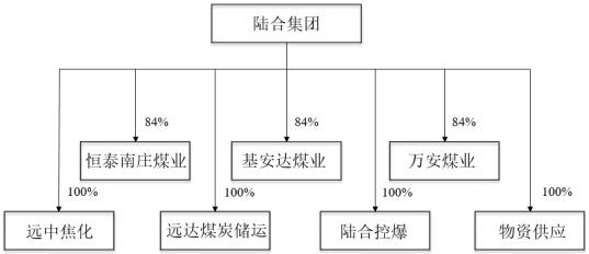 原標題：美錦能源擬收購7公司一字跌停 控股股東質(zhì)押31億股            　　來源標題：美錦能源擬收購7公司一字跌停 控股股東質(zhì)押31億股  中國經(jīng)濟網(wǎng)北京7月31日訊今日，停牌4個多月的美錦能源(000723.SZ)復牌，復牌后一字跌停。截至發(fā)稿報4.89元，跌幅9.94%