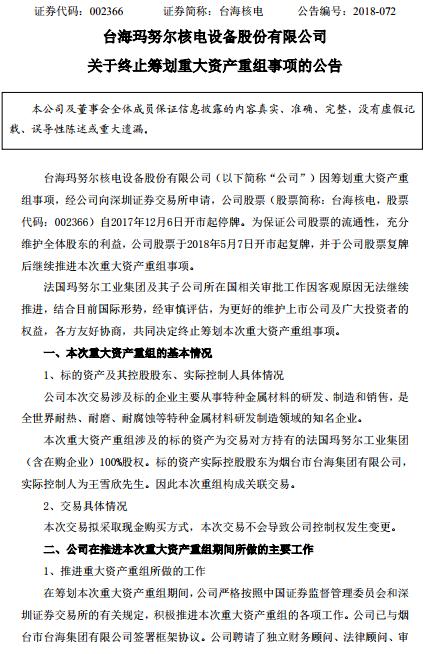 　　台海核电发布公告称，法国玛努尔工业集团及其子公司所在国相关审批工作因客观原因无法继续推进，结合目前国际形势，经审慎评估，为更好的维护上市公司及广大投资者的权益，各方友好协商，共同决定终止筹划本次重大资产重组事项。 