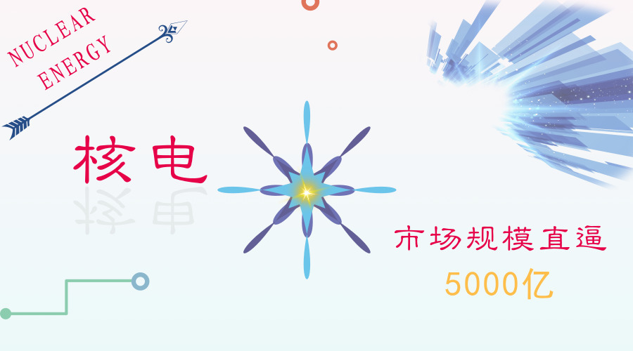 原標(biāo)題：市場規(guī)模直逼5000億 核電為清潔能源注入新活力            8月8日的消息顯示，早盤核電表現(xiàn)搶眼，中廣核技、中國核建、中核科技、臺海核電等個股均有拉升表現(xiàn)。 核電不僅是一種高效清潔的能源，更是一個中國自己掌握著核心知識產(chǎn)權(quán)和研發(fā)能力的新能源領(lǐng)域
