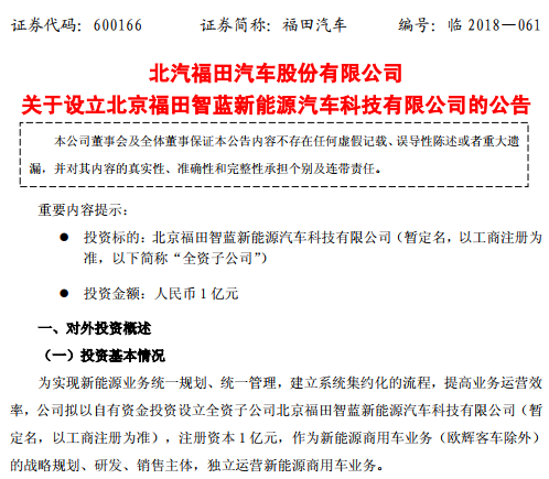 　　8月8日福田汽車發(fā)布公告，公司將投1億元設(shè)立全資子公司北京福田智藍(lán)新能源汽車科技有限公司，作為新能源商用車業(yè)務(wù)(歐輝客車除外)的戰(zhàn)略規(guī)劃、研發(fā)、銷售主體，獨立運營新能源商用車業(yè)務(wù)?！　」骘@示本次設(shè)立的全資子公司，作為新能源商用車業(yè)務(wù)(歐輝客車除外)的戰(zhàn)略規(guī)劃、研發(fā)、銷售主體，實現(xiàn)新能源商用車品牌和產(chǎn)品統(tǒng)一規(guī)劃，有助于提高新能源商用車運營效率，未來吸引多元化的資金投入，改善公司盈利水平