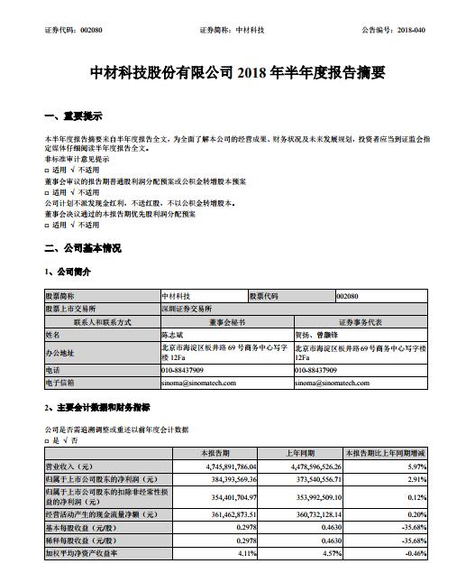 　　近日，中材葉片發(fā)布2018年半年報，報告稱：報告期內(nèi)，中材葉片銷售風(fēng)電葉片1338MW，中材葉片實現(xiàn)營業(yè)收入8.47億元。
　　產(chǎn)品結(jié)構(gòu)方面，報告期內(nèi)銷售2MW及以上功率葉片合計1,196MW，占總銷量的89%；1.5MW葉片合計142MW，占總銷量的11%