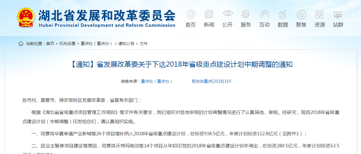                        湖北省發(fā)改委近日下發(fā)《關(guān)于下達(dá)2018年省級重點建設(shè)計劃中期調(diào)整的通知》。根據(jù)通知：國家電投麻城黃土崗風(fēng)電場及北京宣力監(jiān)利下梓堤風(fēng)電場兩個風(fēng)電場項目從年初印發(fā)的2018年省級重點建設(shè)計劃中調(diào)出，崇陽羅家山風(fēng)電場項目調(diào)減年度計劃