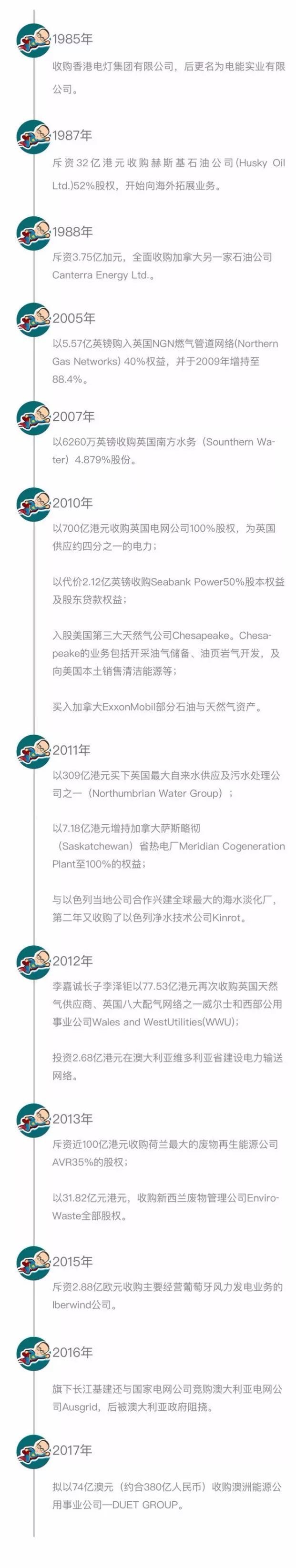原標(biāo)題：李嘉誠長子豪擲650億，澳洲最大天然氣管網(wǎng)將易主            【無所不能 文 | 蠶豆】今年六月就傳出消息后的李嘉誠旗下長和系收購澳大利亞最大天然氣管道公司APA Group 一事有了新的進(jìn)展。 8月13日早間，長實集團(tuán)、長江基建集團(tuán)（下稱CKI）、長江和記及電能實業(yè)發(fā)布公告稱，8月12日，財團(tuán)與競投公司及目標(biāo)公司訂立有關(guān)落實收購事項的實施協(xié)議，所有目標(biāo)公司（即APA）的證券將按照信托計劃條款轉(zhuǎn)讓予競投公司