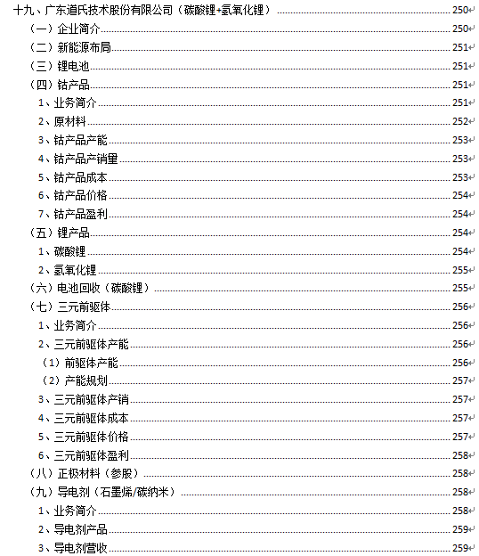 原標題：1000多家鋰電池產(chǎn)業(yè)鏈企業(yè)-道氏技術(shù)：鈷鹽+鋰鹽+前驅(qū)體+導(dǎo)電劑            車研咨詢研究了鋰電池產(chǎn)業(yè)鏈（鋰電池、正極、負極、隔膜、電解液、鋰電設(shè)備、鋰礦鋰鹽、回收利用）市場1000多家企業(yè)的經(jīng)營狀況。 其中，車研咨詢發(fā)布《2018-2025年中國鋰礦與鋰產(chǎn)品市場發(fā)展趨勢與投資前景預(yù)測報告（2018版）》、《2018年中國100家鋰礦與鋰產(chǎn)品企業(yè)經(jīng)營分析報告（2018版）》，對中國鋰礦與鋰產(chǎn)品市場100家企業(yè)的發(fā)展進行了統(tǒng)計分析（分公司/子公司與母公司按一家公司計算）