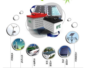 
	
                    
	【电缆网讯】8月18日，在国网东海县供电公司分管副总、营销主任、市场专职的见证下，国网江苏综合能源服务有限公司、东海县华健汽车挡圈厂、江苏东源电器集团股份有限公司就储能电站项目签订了合作协议，为三方在储能电站、微电网系统等项目技术开发和应用奠定基础。

	

	该项目是由江苏东源电器集团股份有限公司投资1500万左右，将为座落在双店镇的东海县华建汽车挡圈厂，建成总功率6兆瓦储能电站