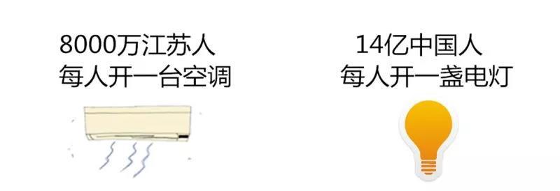 
	中國儲能網(wǎng)訊：還記得夏季用電高峰因為停電用不了空調(diào)而熬過的炎夏嗎？而近幾年的夏季，突然停電的情況越來越少，以致于我們漸漸把穩(wěn)定用電當(dāng)做理所當(dāng)然。



	其實，這里有電網(wǎng)增強(qiáng)穩(wěn)定性和承載負(fù)荷的功勞，也有儲能電站為了填補(bǔ)電力缺口而做出的努力
