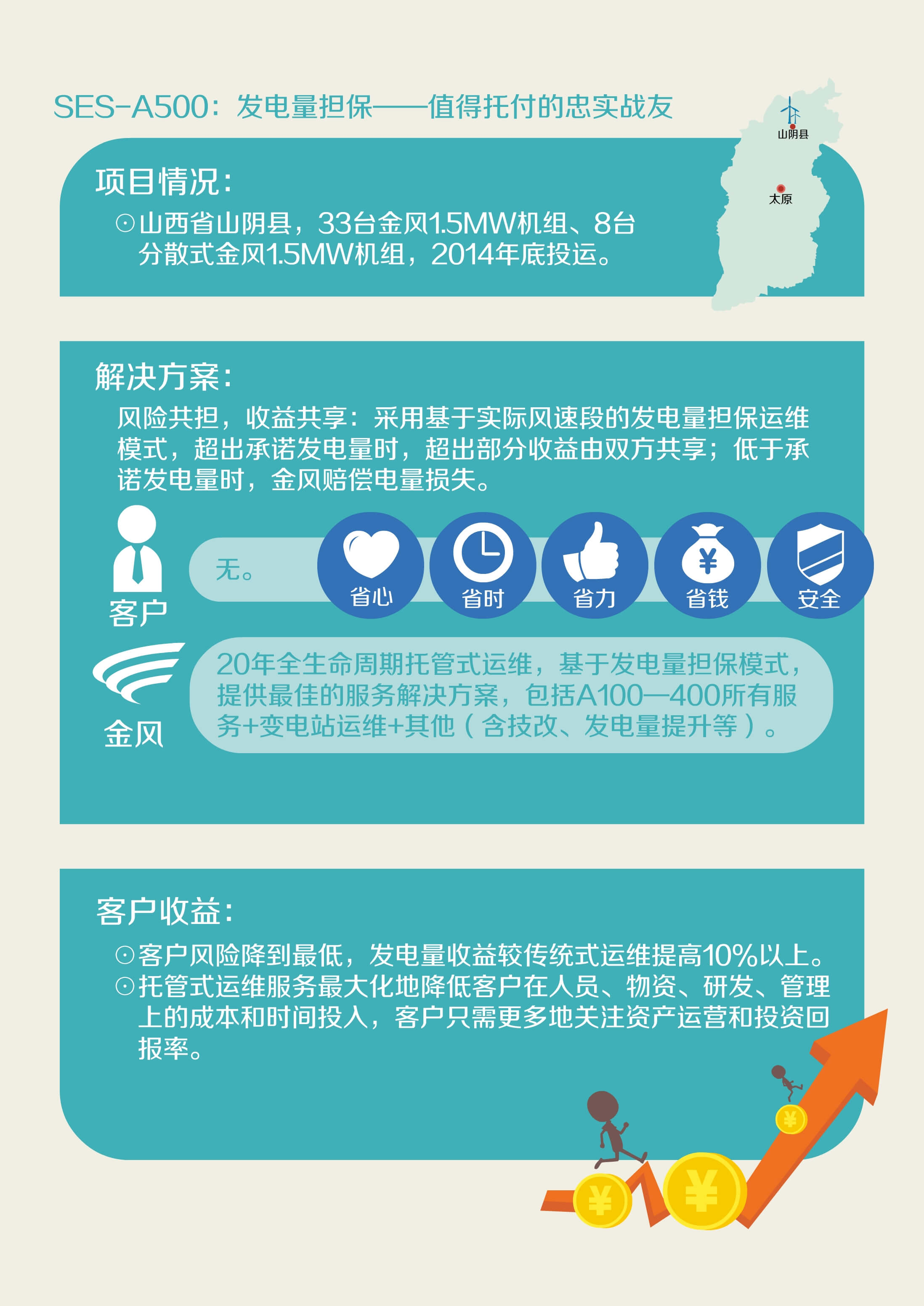 　　隨著早期我國優(yōu)質(zhì)風(fēng)資源地區(qū)的大規(guī)模開發(fā)和中南部低風(fēng)速地區(qū)的迅速跟進(jìn)，我國已穩(wěn)居風(fēng)電裝機第一大國的地位。風(fēng)電產(chǎn)業(yè)的快速發(fā)展吸引了眾多民營資本的涌入——有數(shù)據(jù)顯示，從2010年起，民營企業(yè)的裝機規(guī)模已經(jīng)超過地方國企，且裝機規(guī)模呈現(xiàn)上升趨勢，在“十二五”最后一批風(fēng)電項目核準(zhǔn)名單里，地方國營和民營企業(yè)開發(fā)商占比30%，而之前央企通常占到90%以上