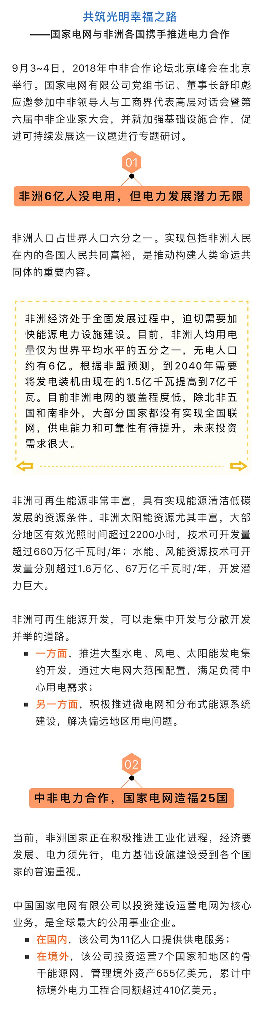 　　接下來，國家電網將在非洲重點推進這5方面工作!（來源：微信公眾號 中國電力報 ID：zgdlb_CEPN 作者：朱怡）  