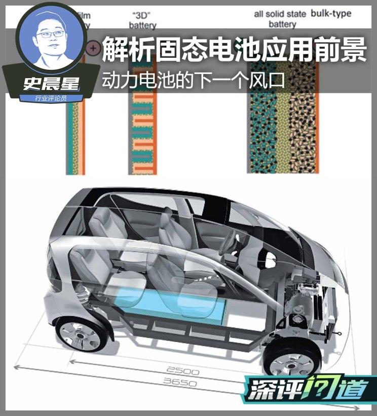 
	近年來，不少汽車廠商都透露過基于固態(tài)電池打造電動汽車的計劃。例如“Fisker申請固態(tài)鋰電池專利，最高續(xù)航800km，充電1分鐘”、“大眾計劃研發(fā)續(xù)航1000km固態(tài)電池”等新聞屢見不鮮
