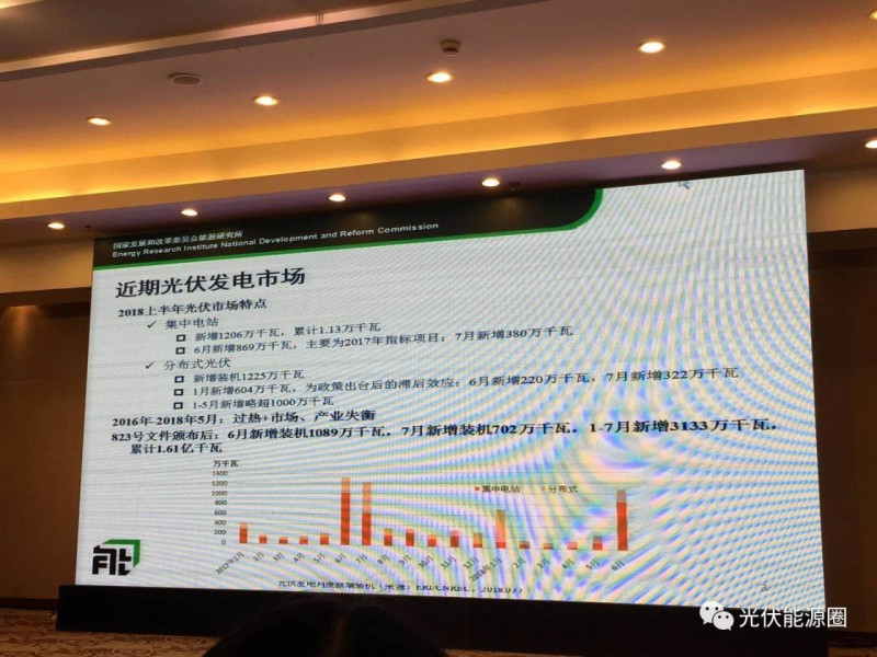 原标题：发改委能研所透露6个重大信息：光伏补贴退坡最晚至2021年            昨天在上海召开的中国质量认证中心护卫者品牌发布会暨光伏行业制造商入住京东洽谈会上，国家发展和改革委员会能源研究所 研究员 时璟丽老师，对外公开了几个重要信息。 1、今年7月新增分布式装机数据首次对外公开：322万千瓦