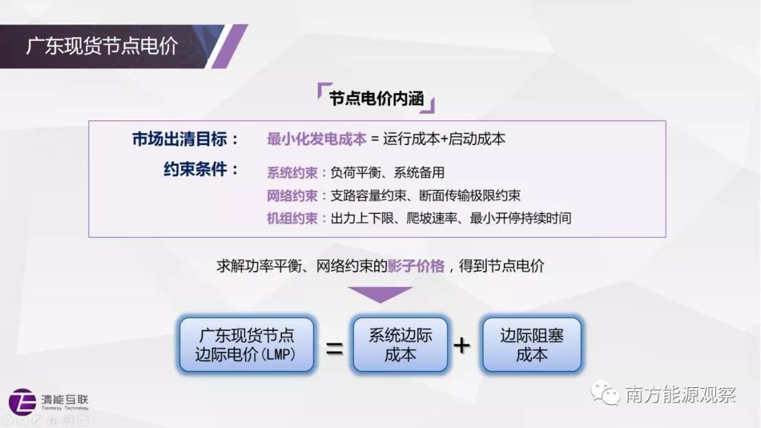 
	賴曉文


	清華大學(xué)電機(jī)系博士后、北京清能互聯(lián)科技有限公司CTO



	前兩期文章分別介紹了南方（以廣東起步）電力現(xiàn)貨市場規(guī)則體系和中長期交易。本期文章主要聚焦于電力現(xiàn)貨市場中最為關(guān)鍵的概念之一：節(jié)點(diǎn)電價