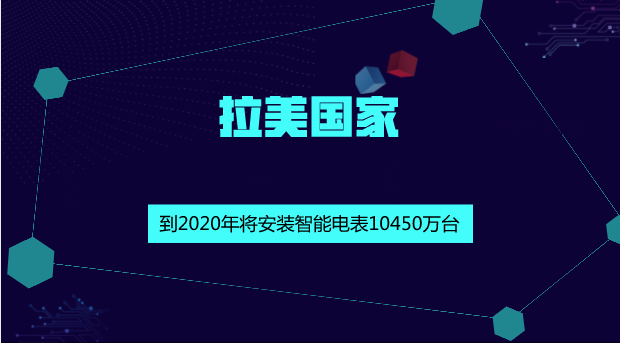 　　【中國儀表網(wǎng) 儀表產(chǎn)業(yè)】作為世界上電力偷盜率最高的地區(qū)之一，拉美國家建設(shè)電力基礎(chǔ)設(shè)施困難重重，不僅要對現(xiàn)有電網(wǎng)進(jìn)行優(yōu)化，還要克服電力的匱乏。但如今，其電網(wǎng)正在經(jīng)歷能源成本高和電力盜竊的重大波動，以及還未完善監(jiān)管框架