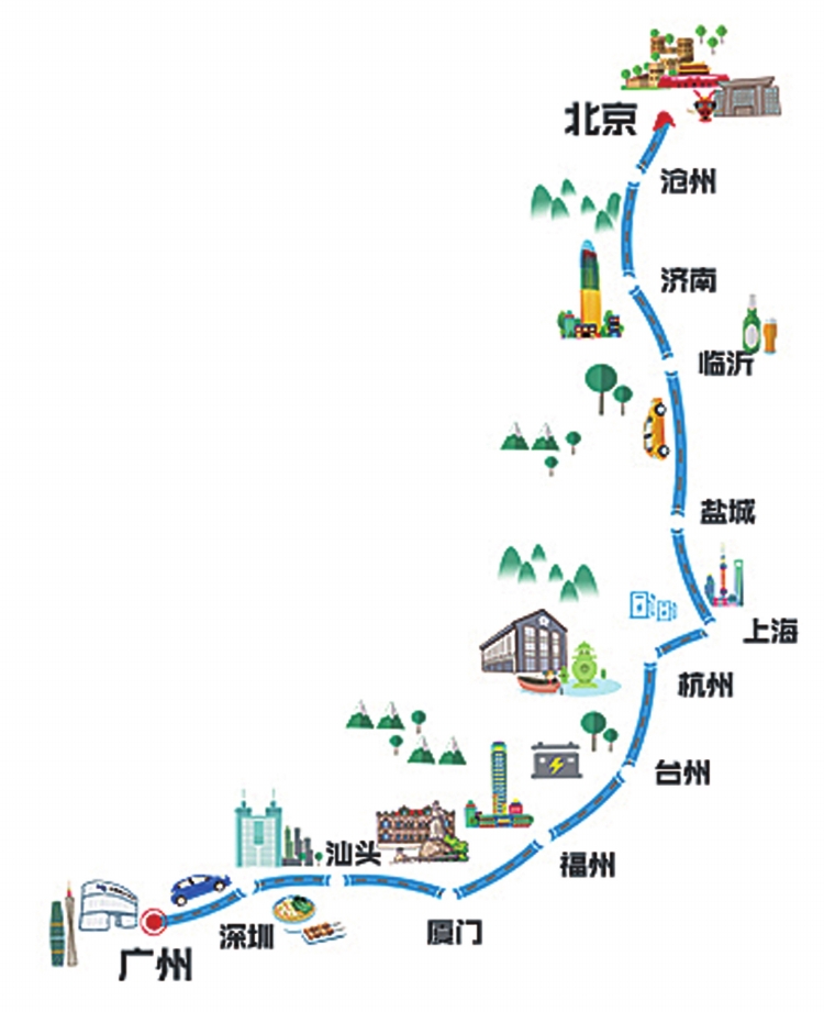 
　　9月10日，由廣州供電局和國家電網(wǎng)電動汽車公司主辦的“電網(wǎng)保駕綠色出行”2018電動汽車充電設(shè)施互聯(lián)互通京廣行活動在廣州供電局電動汽車體驗中心啟動?；顒佑赡戏诫娋W(wǎng)傳媒有限公司、英大傳媒集團公司承辦