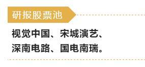 原標(biāo)題：特高壓接力天然氣；一公司潛在10倍空間            功夫研報(bào)：一個(gè)毫不起眼的小行業(yè)存在10倍空間，年復(fù)合增長(zhǎng)率超50%的壟斷王者；與華為深度合作，打造世界級(jí)的PCB龍頭 目錄 功夫復(fù)盤(pán)：滬指報(bào)收2664點(diǎn)，創(chuàng)出兩年半新低，逼近2638點(diǎn)心理關(guān)口，成交額全天僅969億，人氣極度匱乏。受環(huán)保方案影響，鋼鐵、煤炭、水泥等周期股全線暴跌