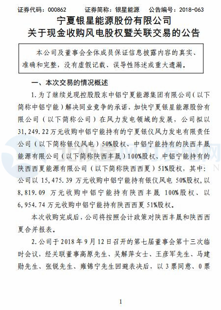 　　銀星能源日前發(fā)布《關(guān)于現(xiàn)金收購風(fēng)電股權(quán)暨關(guān)聯(lián)交易的公告》公告，為了繼續(xù)兌現(xiàn)控股股東中鋁寧能解決同業(yè)競(jìng)爭(zhēng)的承諾，公司擬以31,249.22萬元收購中鋁寧能持有的寧夏銀儀風(fēng)力發(fā)電有限責(zé)任公司50%股權(quán)、中鋁寧能持有的陜西豐晟能源有限公司100%股權(quán)、中鋁寧能持有的陜西西夏能源有限公司51%股權(quán)。　　本次交易完成后，銀儀風(fēng)電、陜西豐晟成為公司全資子公司，陜西西夏為公司成的控股子公司，將對(duì)公司所從事的風(fēng)力發(fā)電業(yè)務(wù)在裝機(jī)規(guī)模、發(fā)電量以及市場(chǎng)占有率等方面都將有大幅提升