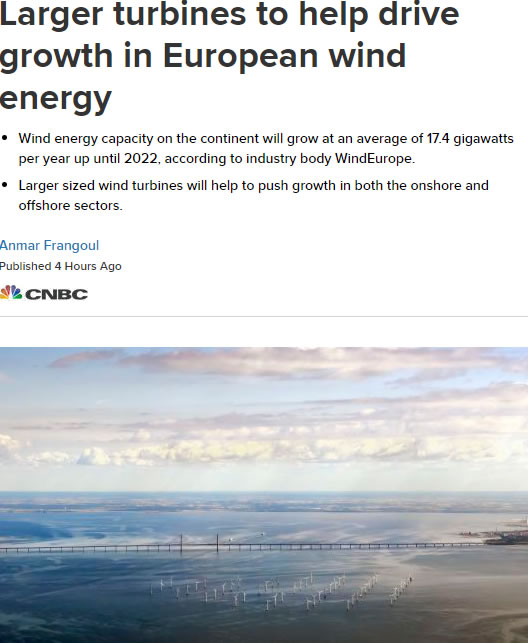 　　據(jù)CNBC消息，行業(yè)組織WindEurope在12日發(fā)布的一份報(bào)告中表示，歐洲風(fēng)能行業(yè)將在未來5年實(shí)現(xiàn)“穩(wěn)健增長。　　該機(jī)構(gòu)的《歐洲風(fēng)能展望》報(bào)告顯示，歐洲大陸的風(fēng)能發(fā)電能力將以平均每年17.4吉瓦的速度增長