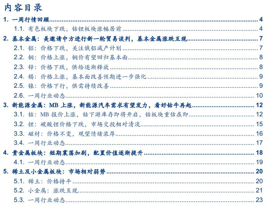 原標(biāo)題：【安信有色周觀點(diǎn)】國(guó)內(nèi)鈷鹽銷量回升，稀土打黑將至            ■本周，美邀請(qǐng)中方進(jìn)行新一輪貿(mào)易談判，基本金屬價(jià)格漲跌互現(xiàn)。本周LME鉛、錫、銅、鎳、鋁、鋅漲幅依次為0.97%、0.34%、0.26%、0.04%、-2.07%、-2.14%