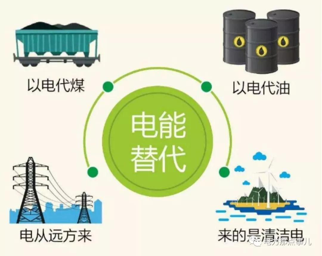 　　“桂林山水甲天下，漓江山水甲桂林”。近日經(jīng)濟參考報報道稱：廣西漓江通過電能替代，不僅讓漓江告別了柴油排筏“油氣聲”污染，還為排筏經(jīng)營戶降低了燃料成本，增加了經(jīng)濟收入，可謂是兩全其美