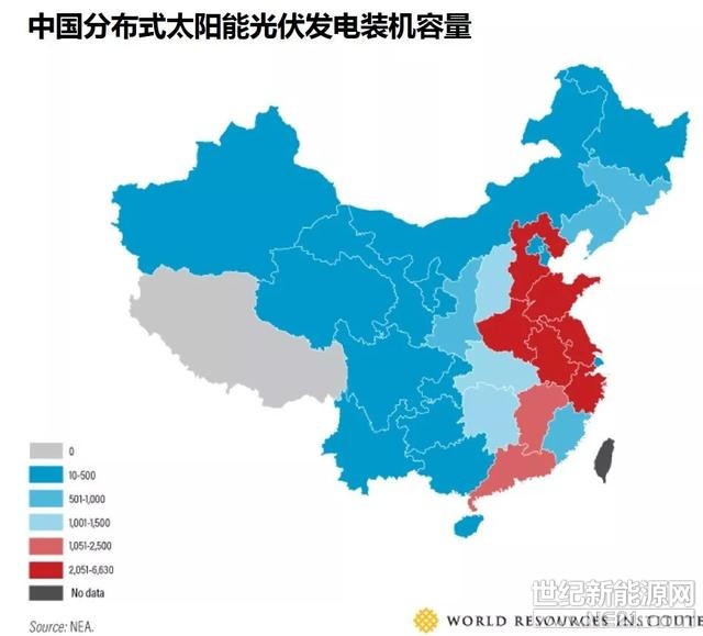 2010年以来，全球太阳能光伏发电蓬勃发展，年增长率为40%。中国作为太阳能光伏的引领者，截止到2017年，其太阳能光伏装机容量已高达130 GW，其中，分布式太阳能光伏发电的增长速度明显快于大型太阳能发电站