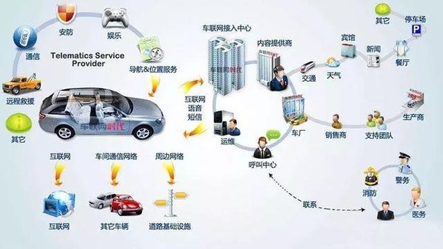 
	
                    
	【電纜網(wǎng)訊】9月23日晚，恒大集團(tuán)正式宣布以近145億元的資本入股廣匯集團(tuán)，成為后者的第二大股東。

	

	恒大集團(tuán)發(fā)布公告稱，與廣匯集團(tuán)于2018年9月21日簽訂戰(zhàn)略合作協(xié)議，廣匯集團(tuán)控股股東承諾自投資協(xié)議書簽署日起7個(gè)工作日內(nèi)，促成除廣匯控股股東以外的現(xiàn)有廣匯集團(tuán)股東(即出讓方)向恒大集團(tuán)轉(zhuǎn)讓廣匯集團(tuán)合計(jì)23.865%股權(quán)，代價(jià)為人民幣66.8億元