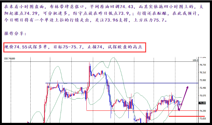 原標(biāo)題：浩昌錢莊：原油多頭能量略不足，日常先收0.5美金利潤！            有時(shí)候，使你成熟的是經(jīng)歷，而不是歲月和時(shí)間，流云在天邊，行囊在眼前，有一條永遠(yuǎn)通往太陽的路無邊又無沿，投資的過程就如坐公交車，有的人很從容，可以欣賞窗外的景色，有的人很窘迫，總處于推搡和擁擠之中。太陽有時(shí)也失約，黑夜卻每天必來，很多時(shí)候人們不是因?yàn)樘潛p而煩惱，而是因?yàn)樘潛p之后找不到謾罵和宣泄的對象而煩惱